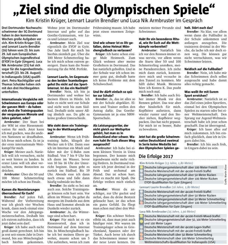 Dortmunder Nachwuchsschwimmer sind international im Einsatz